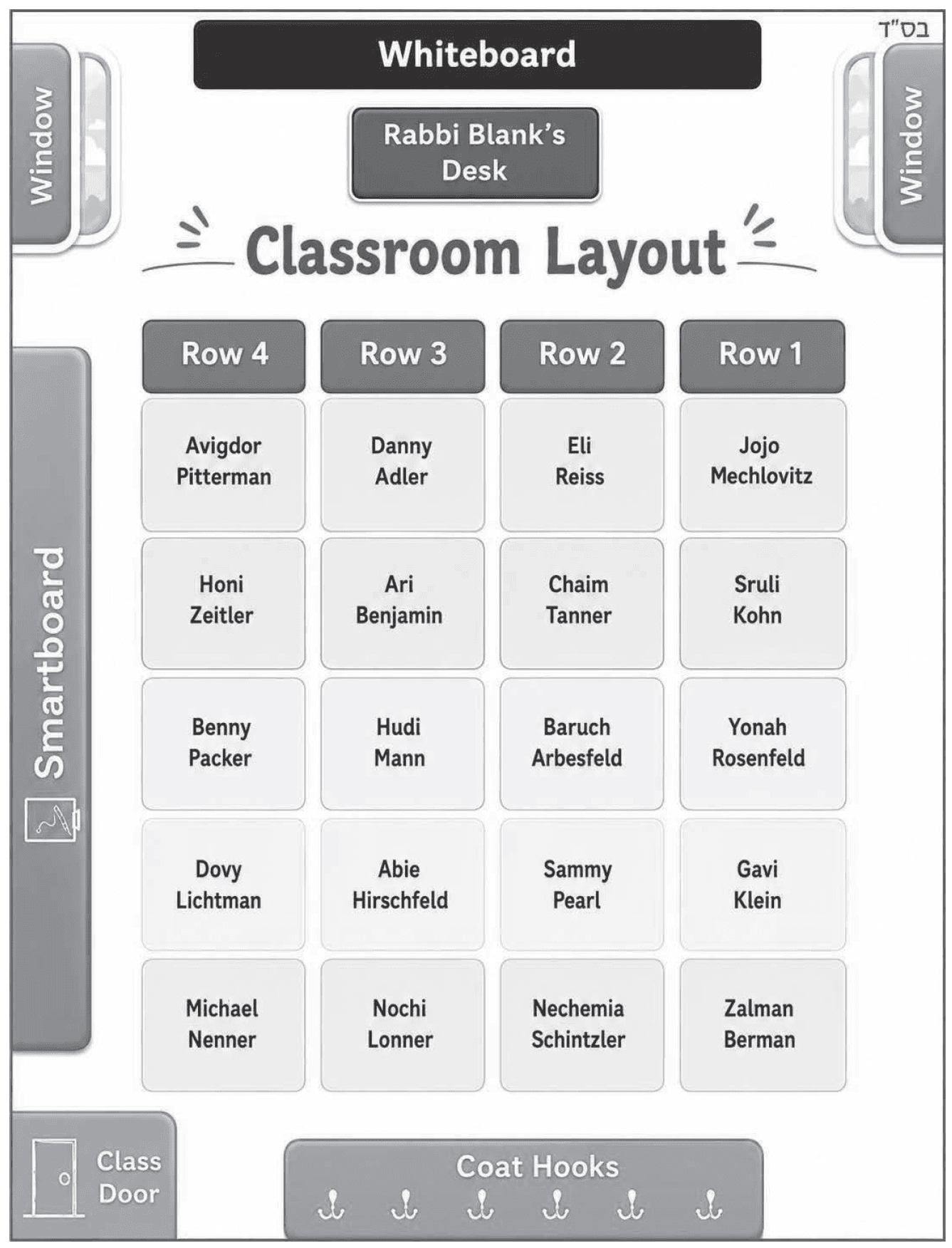 Seating chart for Rabbi Blank's Class